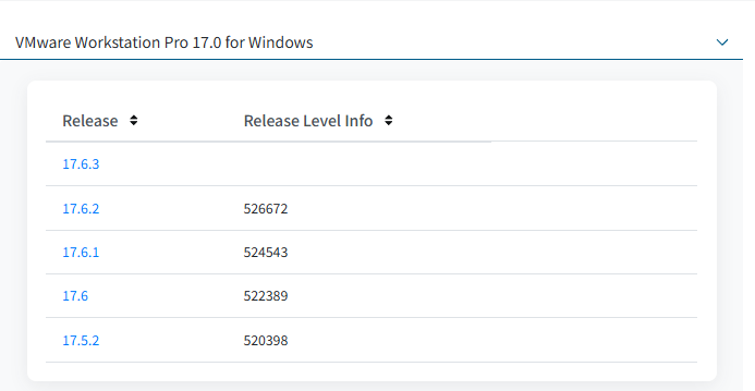 VMware製品ページ