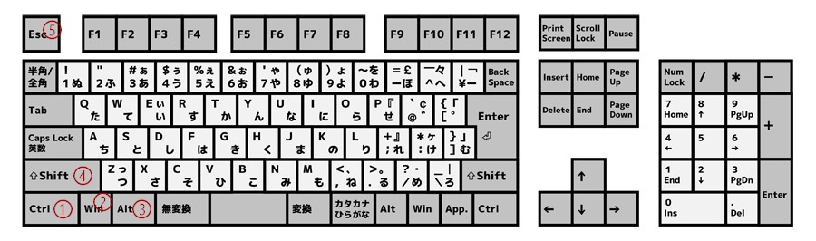 key